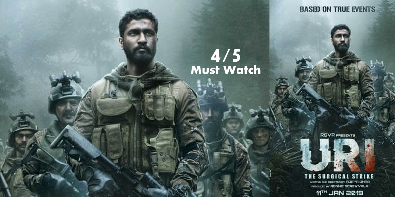 URI Review by Abhijith A G