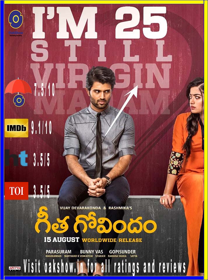 Geetha Govindam (2018 film) every reviews and ratings