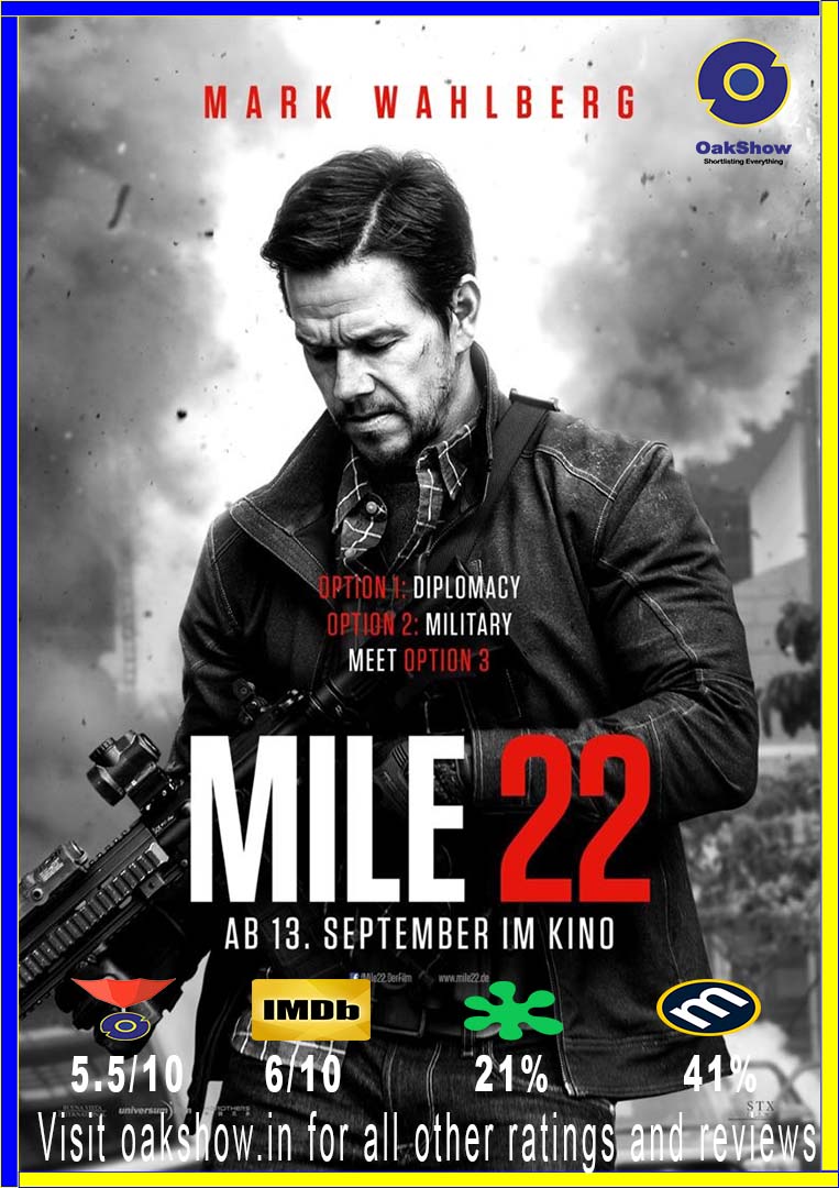 Mile 22 (2018 film) every reviews and ratings