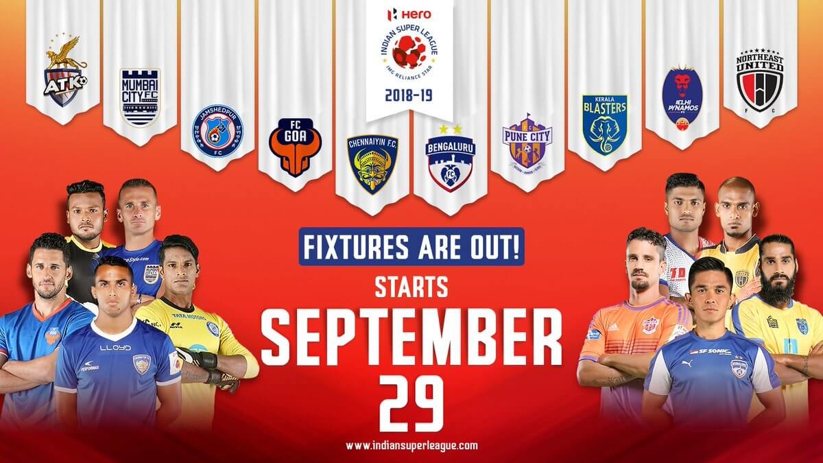 Indian Super League 2018-2019 Movie Reviews and Ratings
