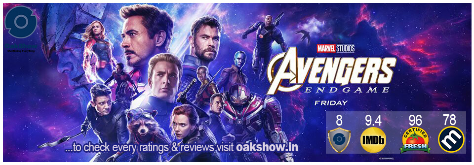 Avengers: Endgame Movie Reviews and Ratings