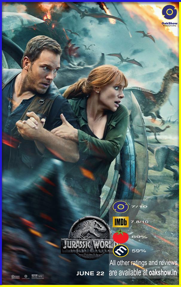 Jurassic World: Fallen Kingdom Reviews and Ratings