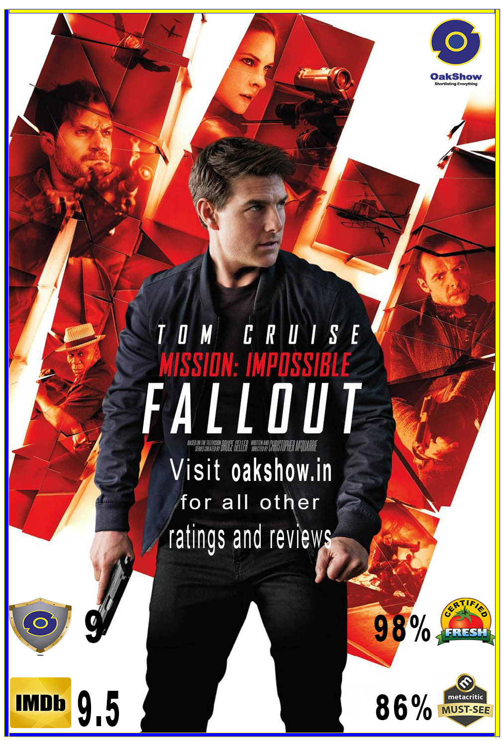 The Old Guard and Mission: Impossible – Fallout