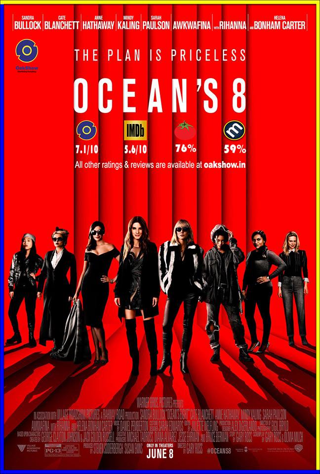 Ocean's 8 every reviews and ratings