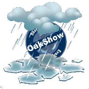 Khuda Haafiz OakShow Ratings