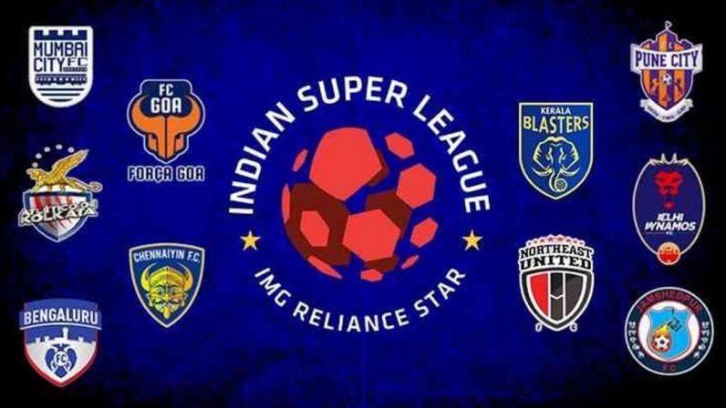 #Indian Super League 2018-2019 2019 film Reviews and Ratings